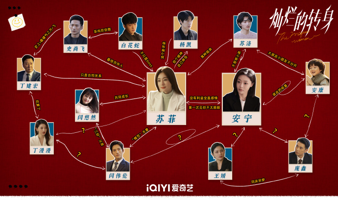 The Magical Women China Web Drama